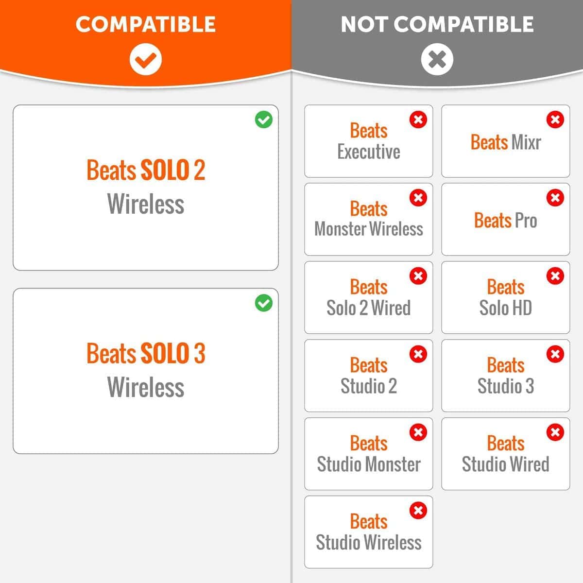 Almohadillas extra gruesas de repuesto para Beats Solo 2 & - Imagen 3