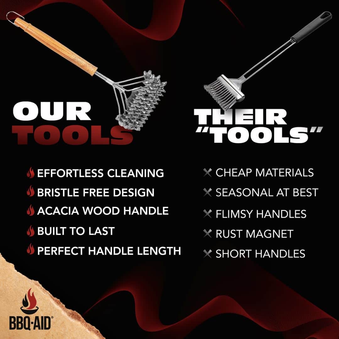 Cepillo de Parrilla BBQ-AID para Parrilla Exterior sin - Imagen 7