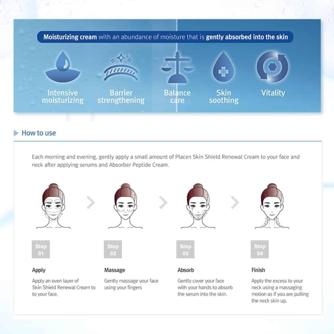 CREMA RENOVADORA DE PIEL RENECELL PLACEN SKIN SHIELD - Imagen 6