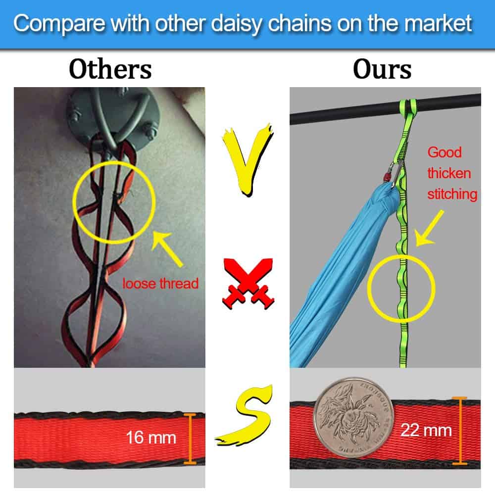 KIKIGOAL 2 piezas Cadenas de Margaritas de Seguridad - Imagen 7