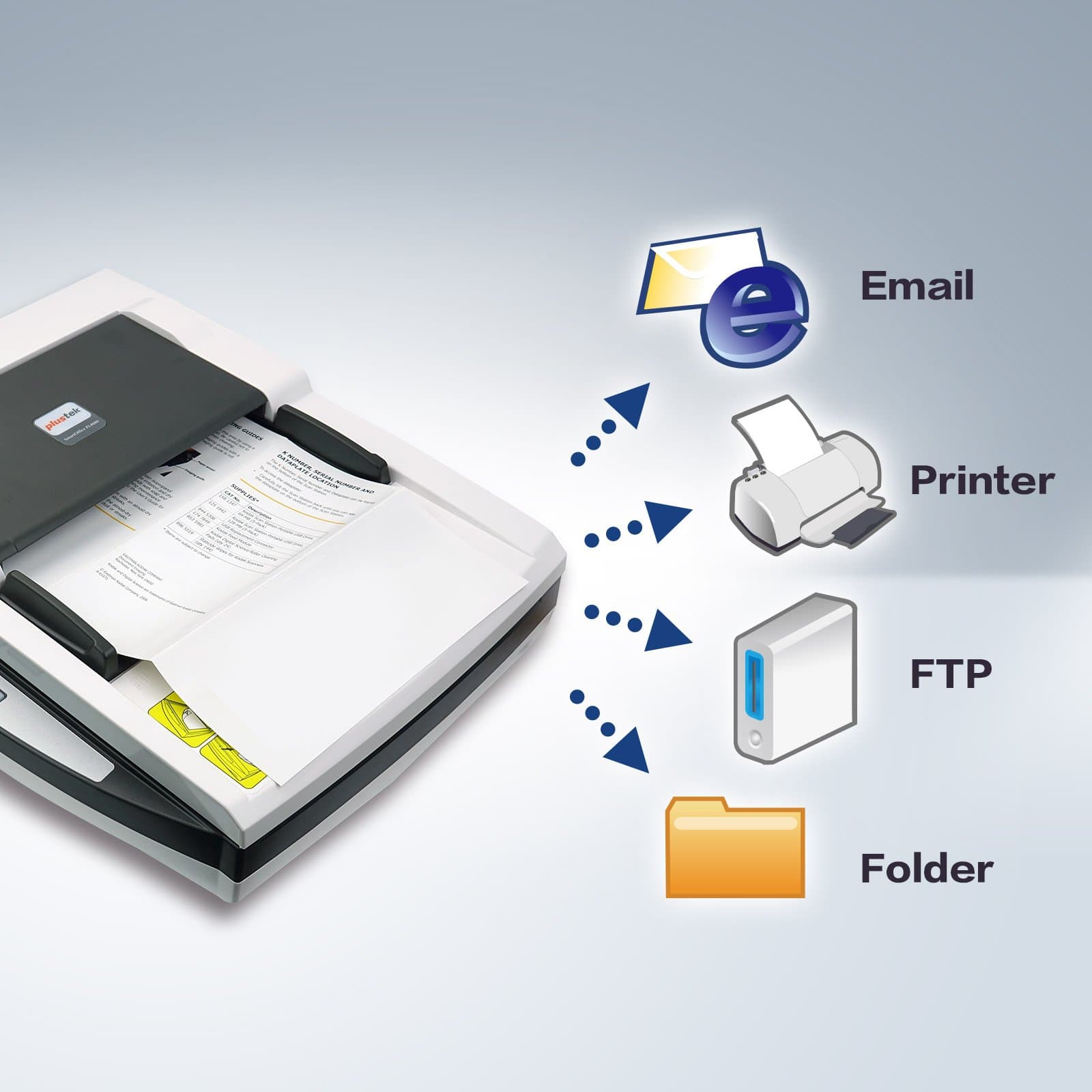 Plustek PL4080 - Escáner de alta velocidad y versátil, de - Imagen 7