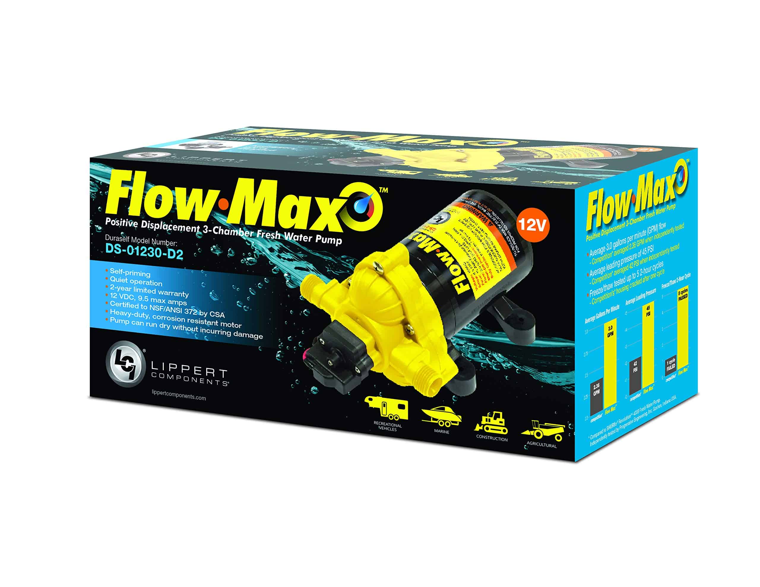 Bomba de agua para RV Lippert Components Flow Max 12V, 3.0 - Imagen 6
