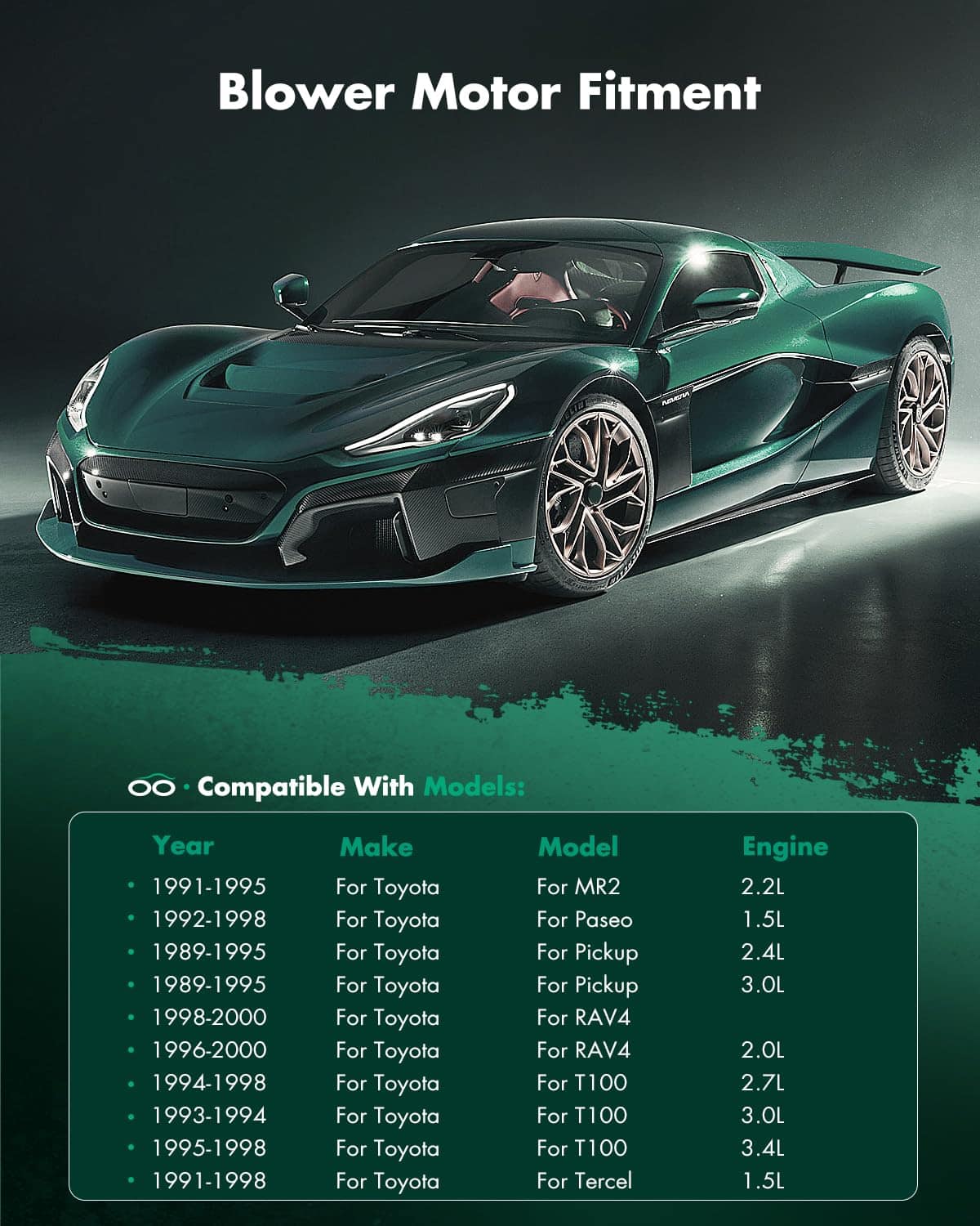 SCITOO HVAC Heater Blower Motor con Jaula -Como se Muestra e - Imagen 7