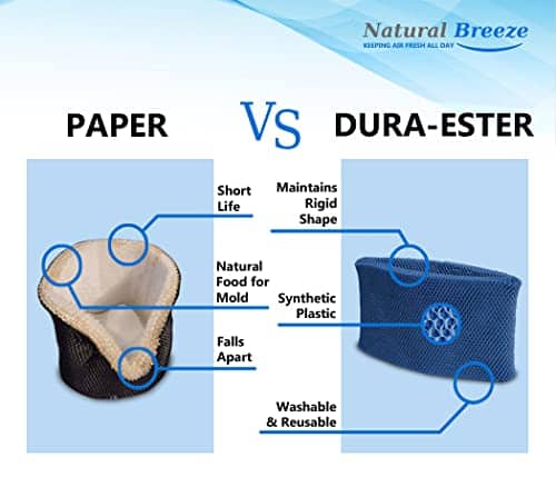 Filtro Lavable y Reutilizable Natural-Breeze Compatible con - Imagen 6