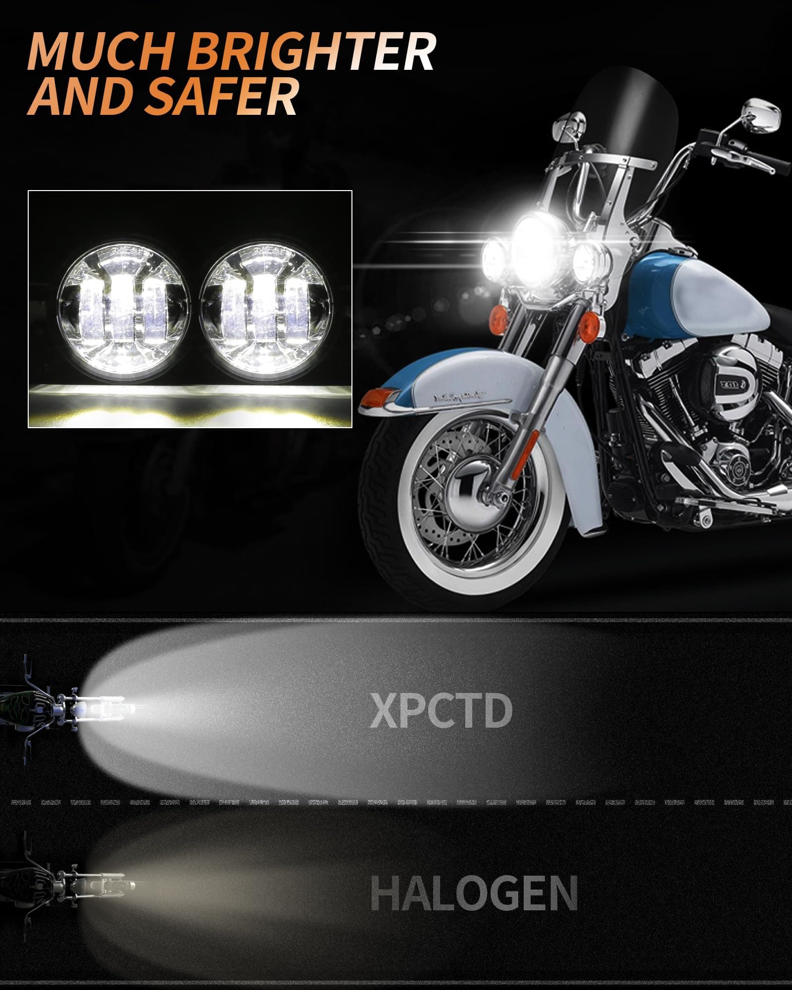 Luces de Niebla LED XPCTD de 4.5 pulgadas para Electra - Imagen 3