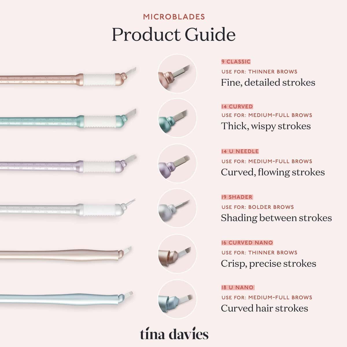 Tina Davies Professional 19 Shader Microblade - Microblade - Imagen 6