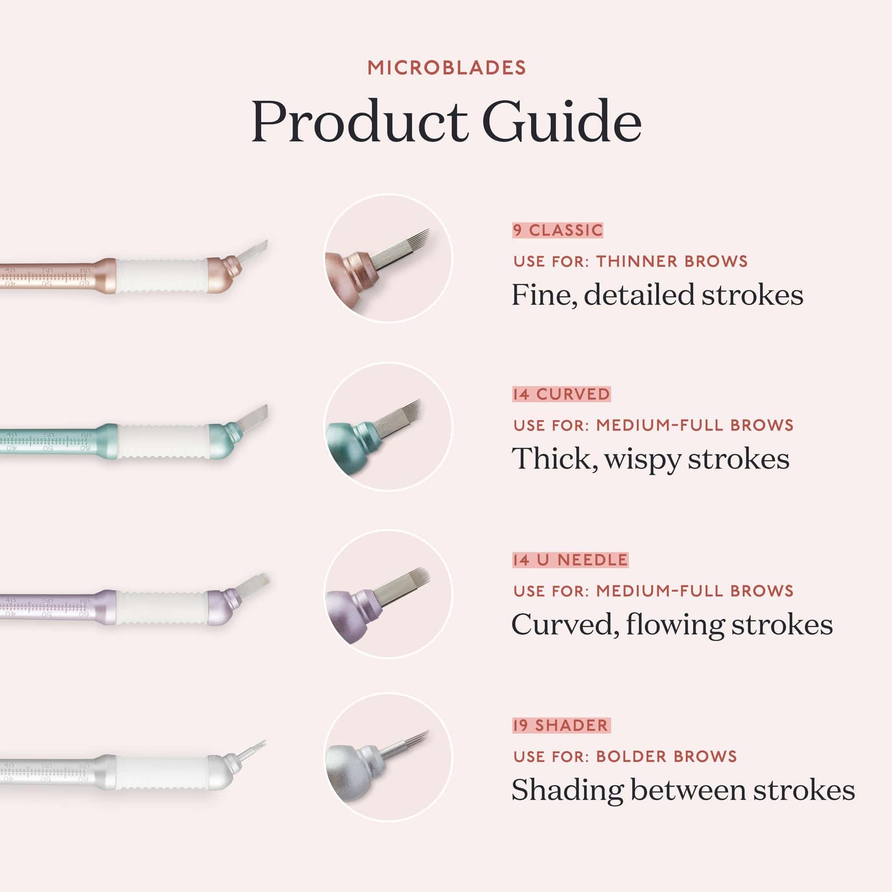 Paquete de Muestra de Microblade Profesional de Tina Davies - Imagen 5