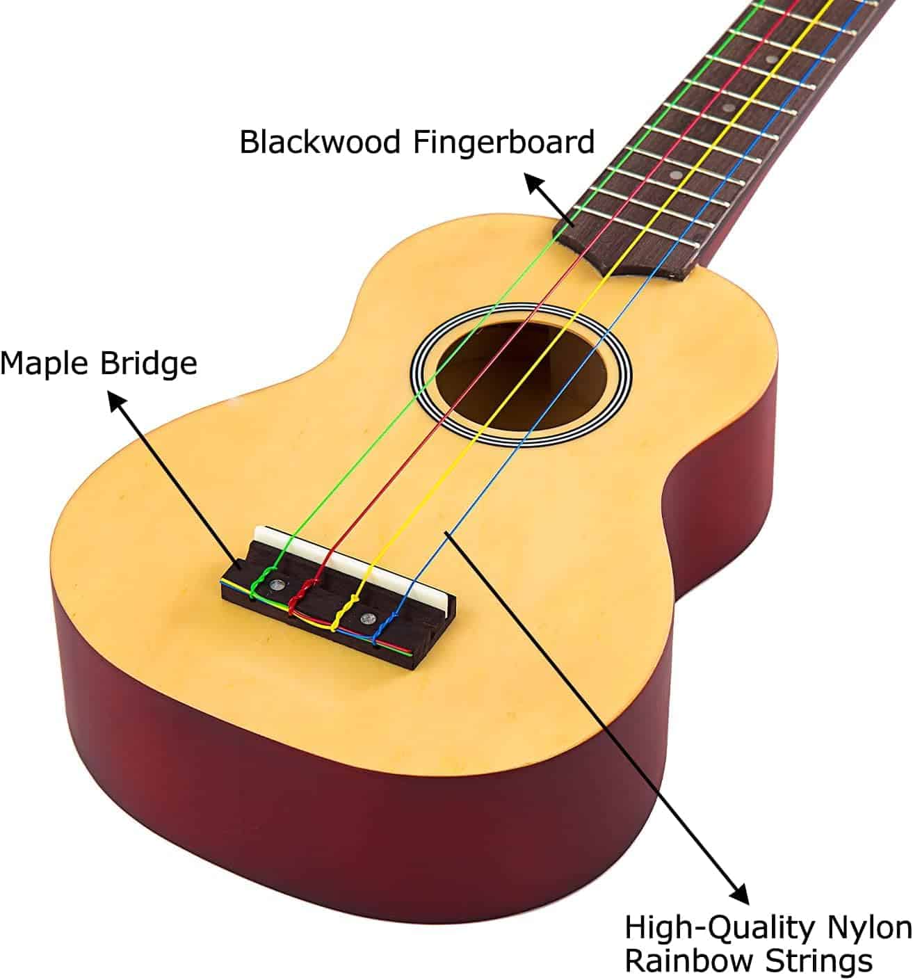 Kit de Inicio de Ukulele Soprano iECO para Niños y Adultos - Imagen 4