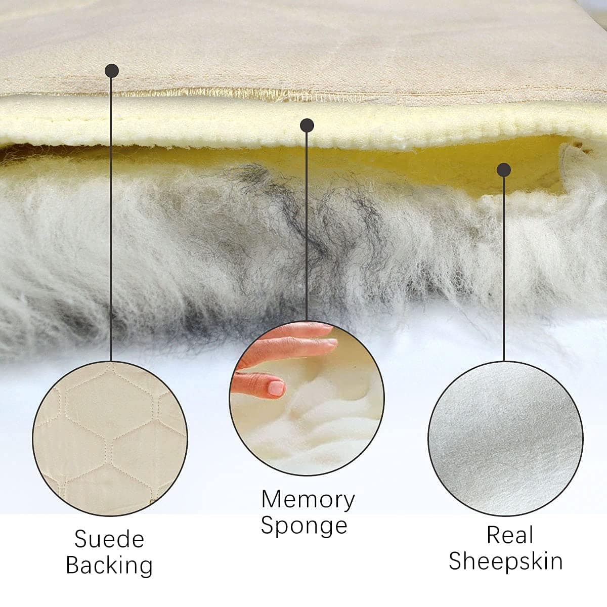 Funda de Asiento de Piel de Oveja Gracefur 1 Pack de - Imagen 7