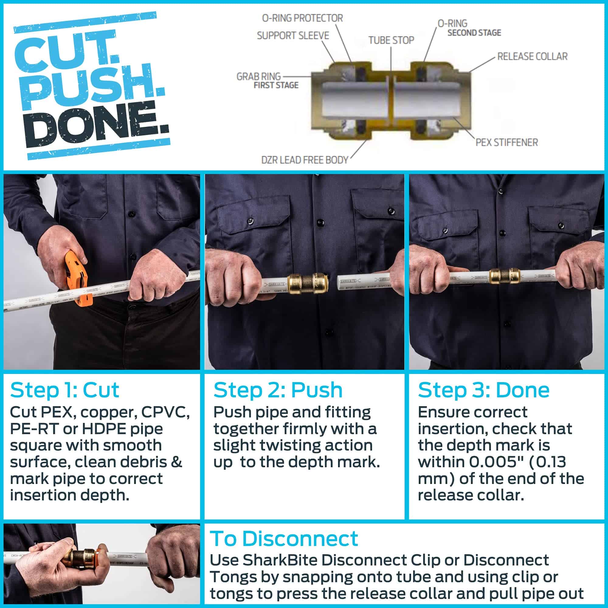 Kit de Conexión de Lavavajillas SharkBite, Conexión por - Imagen 6