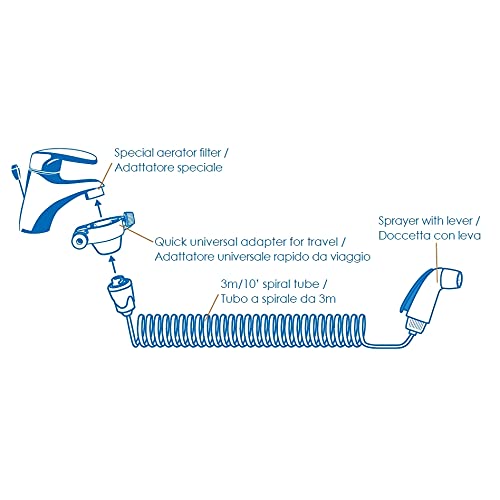 Rociador de Baño Multifuncional Hello Bear, Pulverizador - Imagen 5