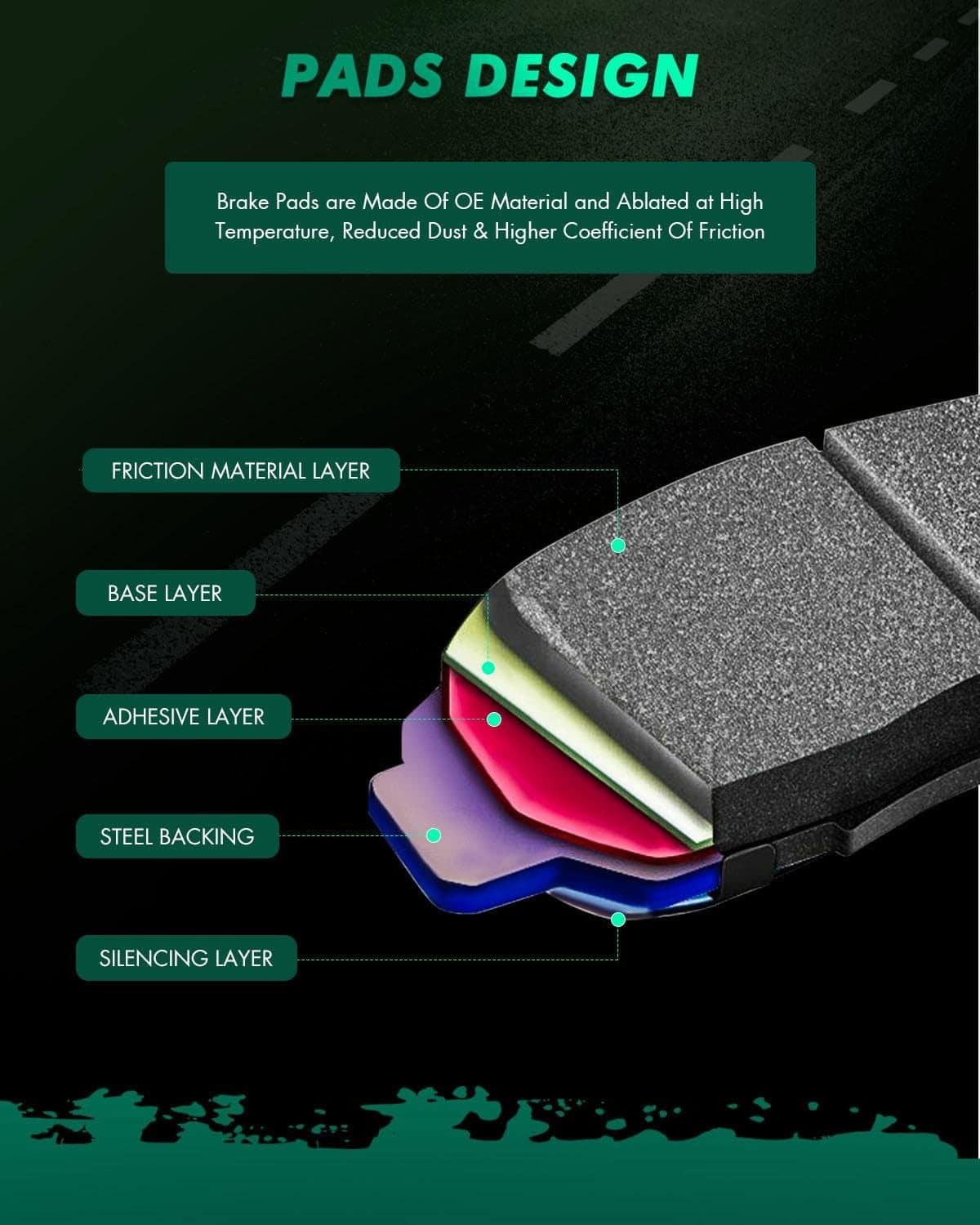 Pastillas de Freno de Cerámica SCITOO, 4pcs Pastillas de - Imagen 6