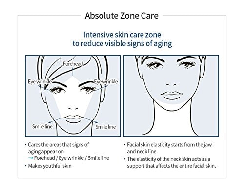 Atomy Absolute CellActive Ampoule 1.4FL OZ. 40ml- Hecho en - Imagen 9