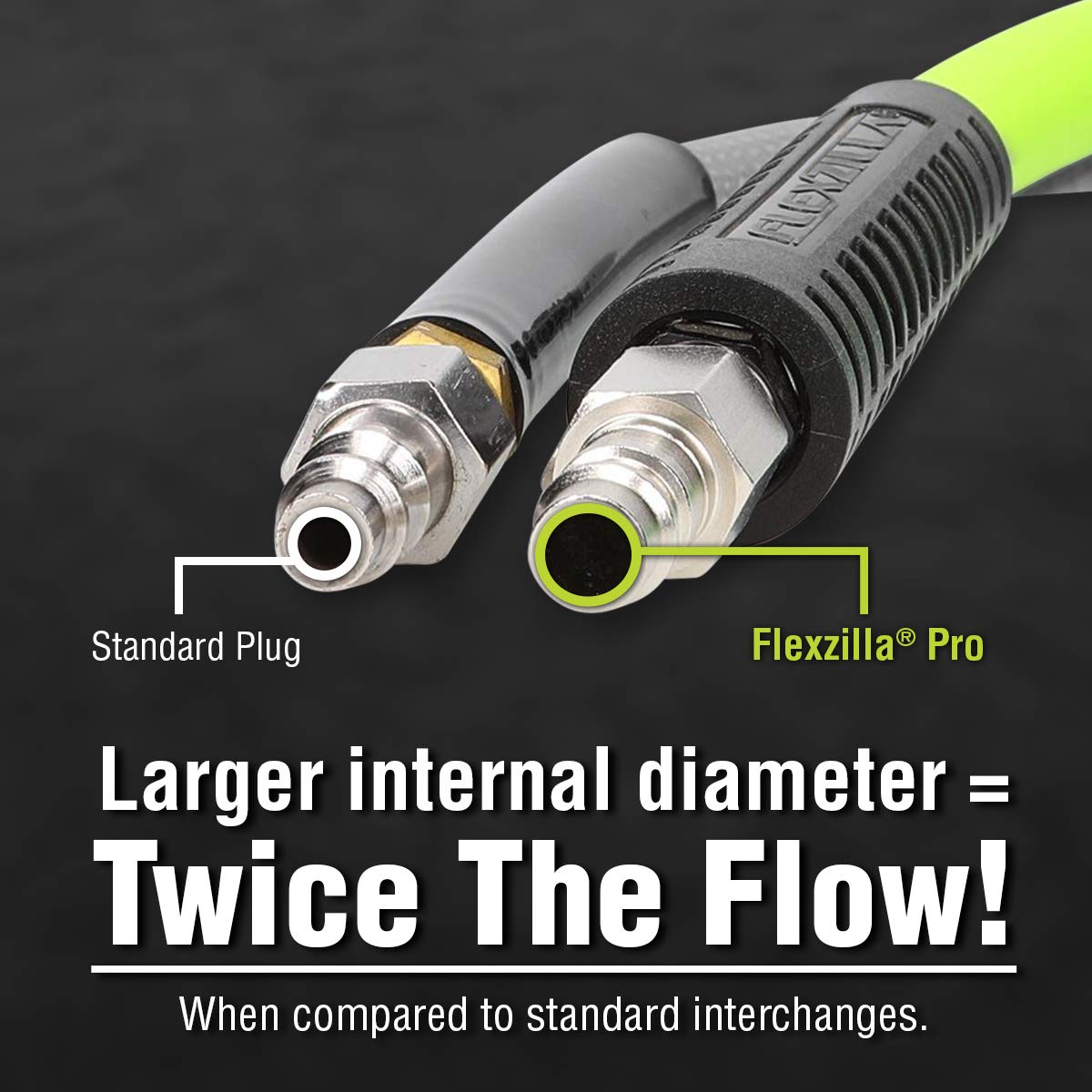 Kit de Acoplador y Tapón de Alto Flujo Flexzilla Pro, 1/4" - Imagen 4
