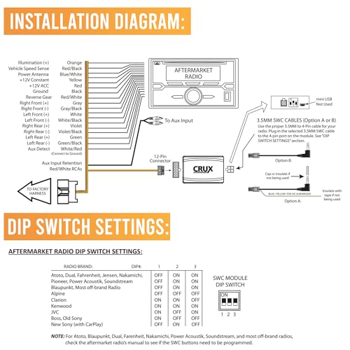 Crux SWRFD-60B Accesorios de Reemplazo de Radio - Imagen 5