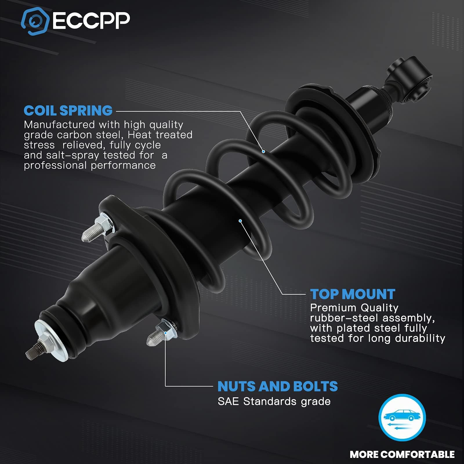 ECCPP Conjunto Completo de Amortiguador de Strut para Honda - Imagen 4