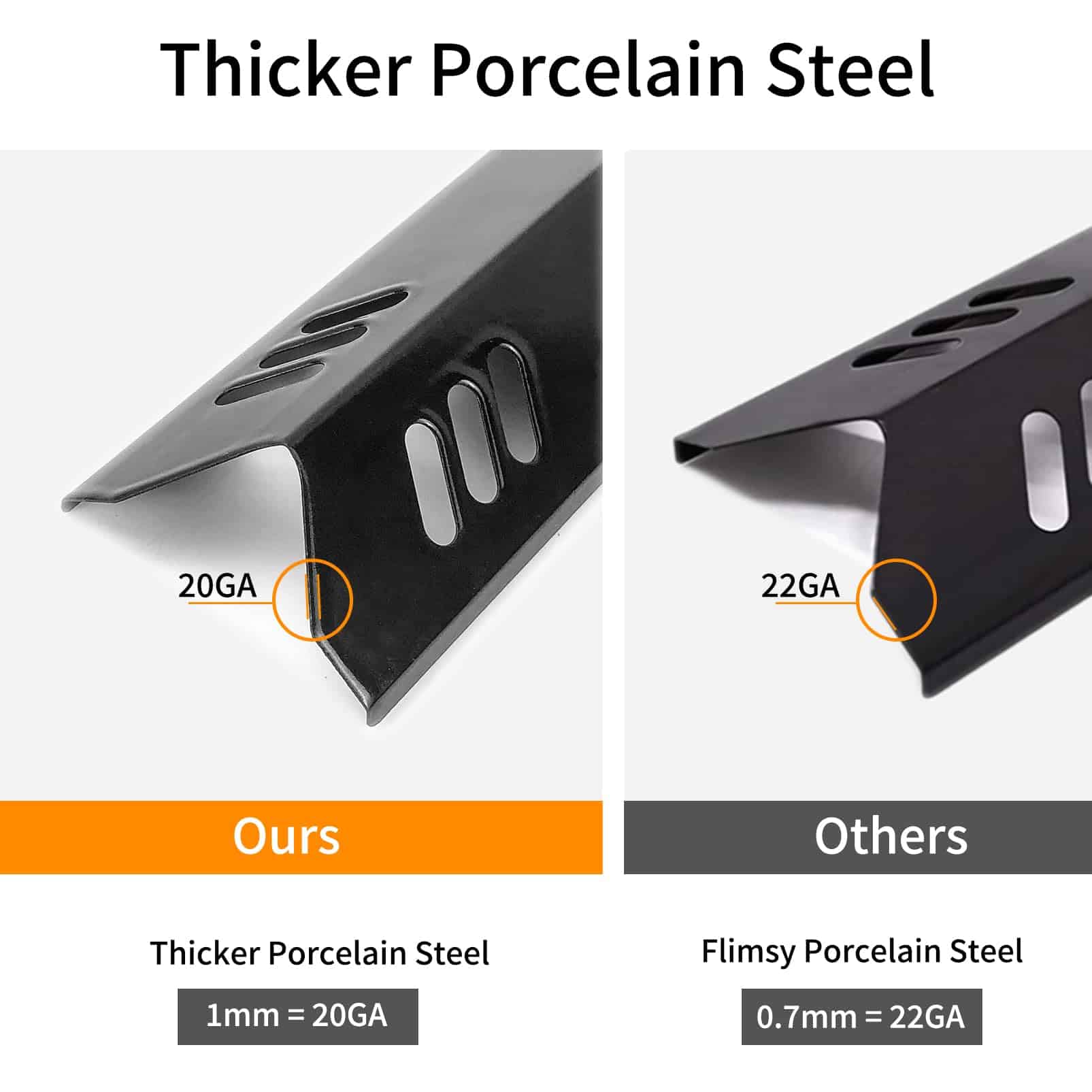 SUONA Parrilla Protector de Calor para Repuesto de Dyna-Glo - Imagen 6