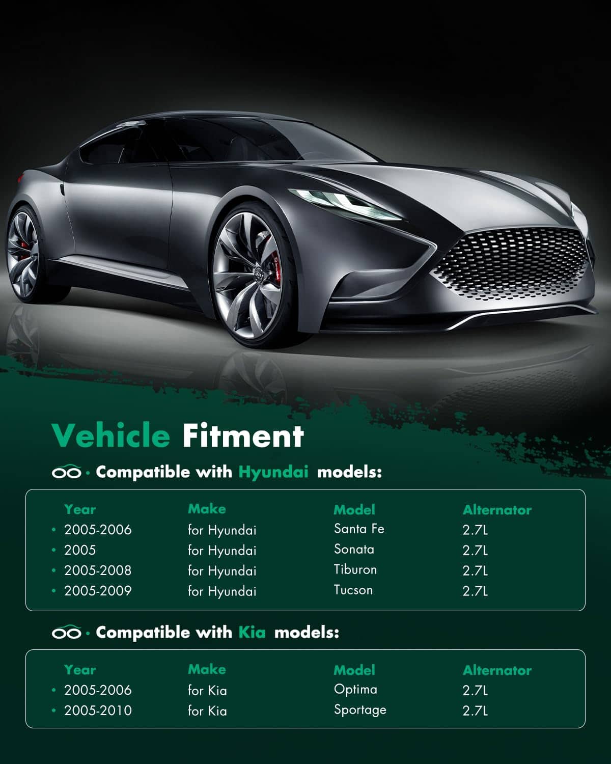 Alternadores SCITOO AVA0066 11188 para Hyundai Santa Fe - Imagen 7