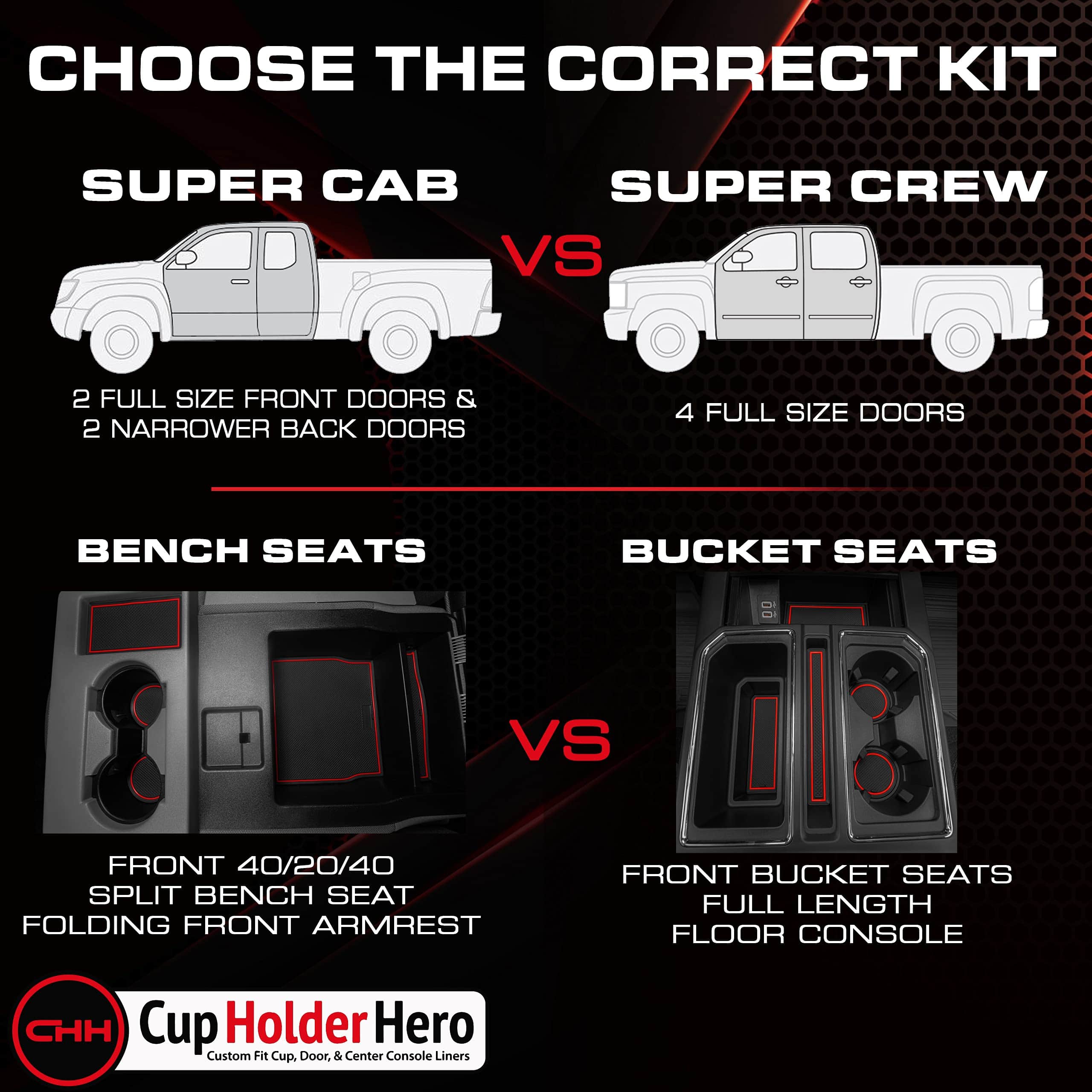 CupHolderHero Compatible con Ford F150 Accessories - Imagen 6