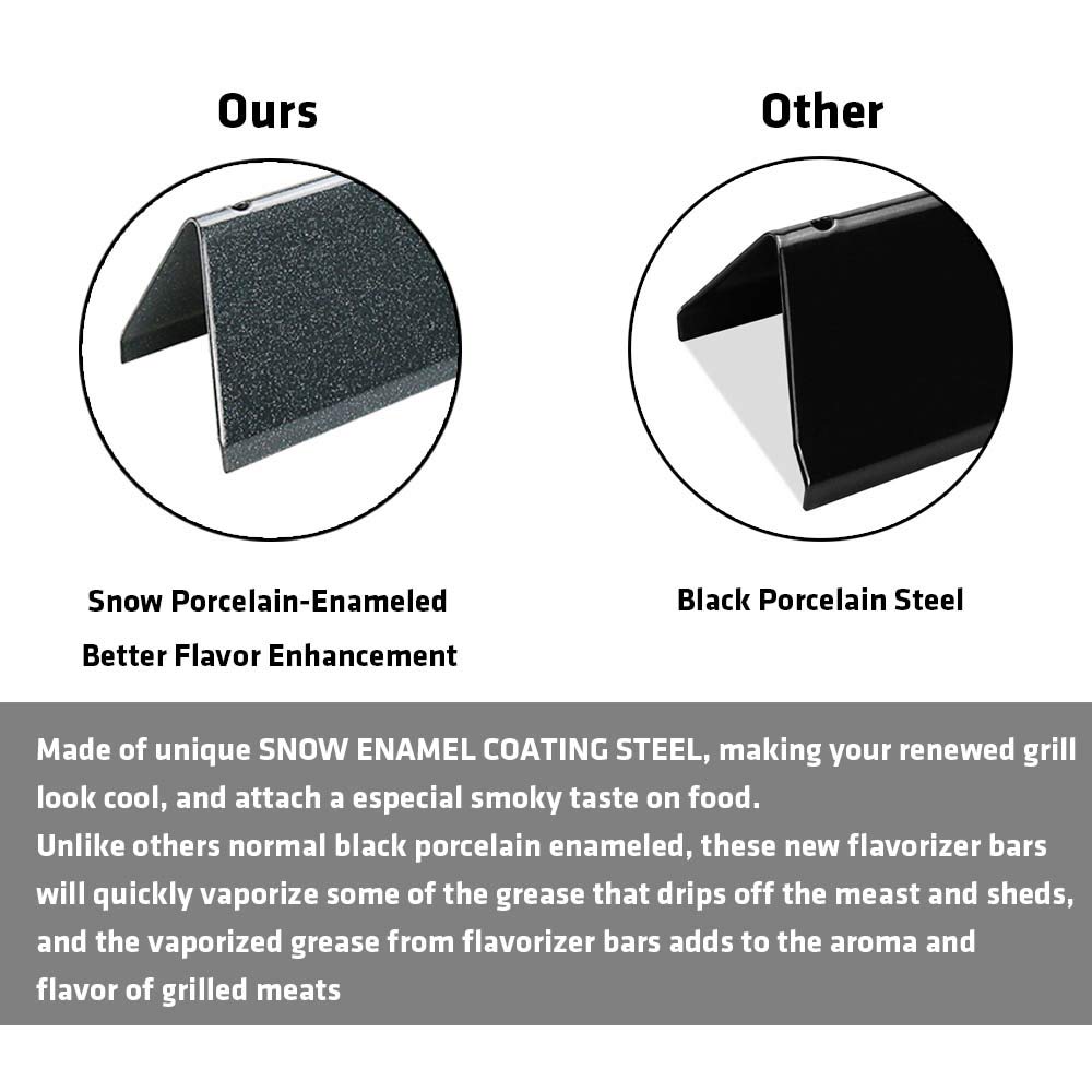 Barras saborizantes de 15.3" para Weber Spirit 300 y GS4 - Imagen 6