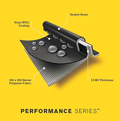 Funda para parrilla Char-Broil Performance, 2 quemadores: - Imagen 4