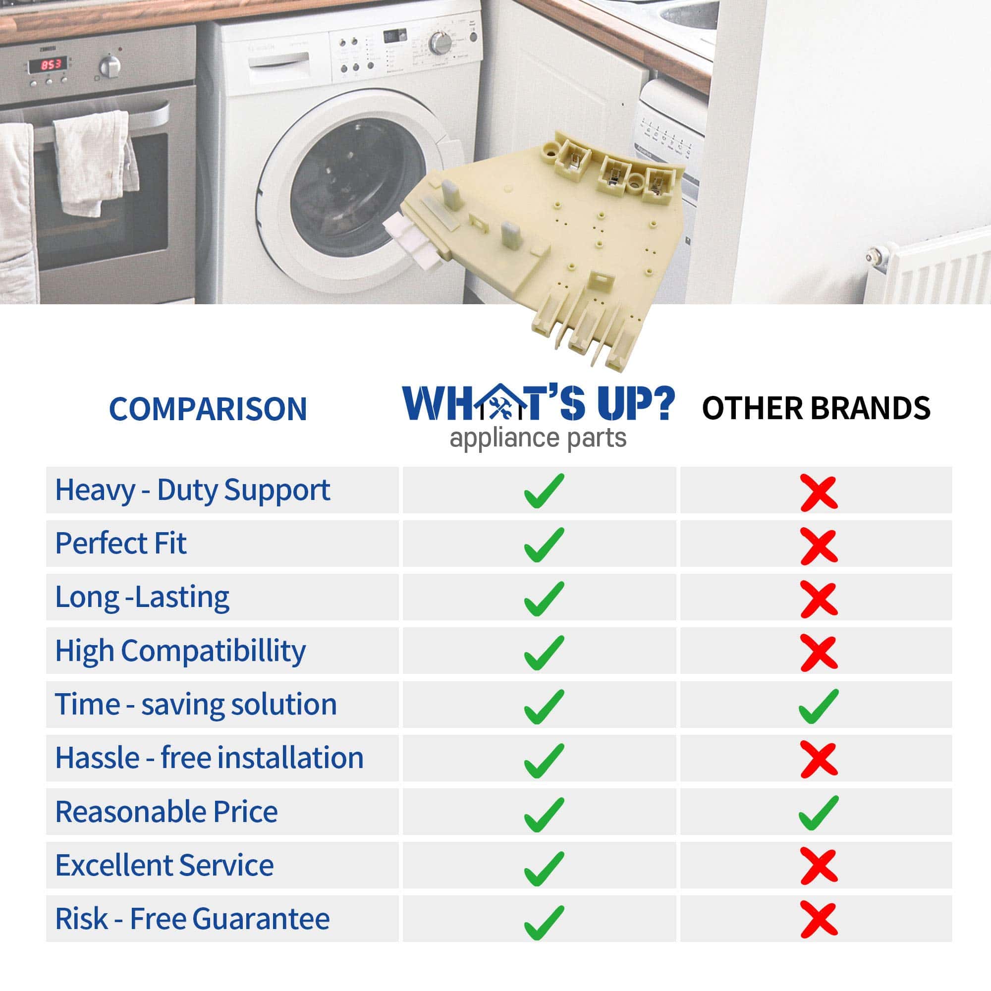 Sensor de posición del rotor de la lavadora OEM de repuesto - Imagen 7