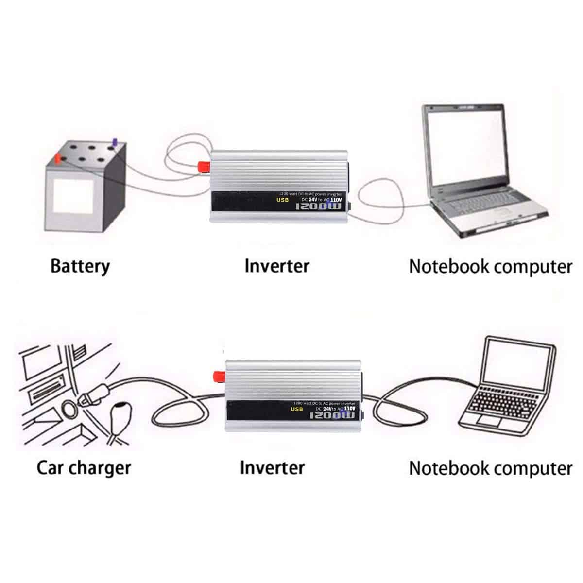 Inversor de corriente para automóvil Eaglerich 1200W DC 24V - Imagen 9