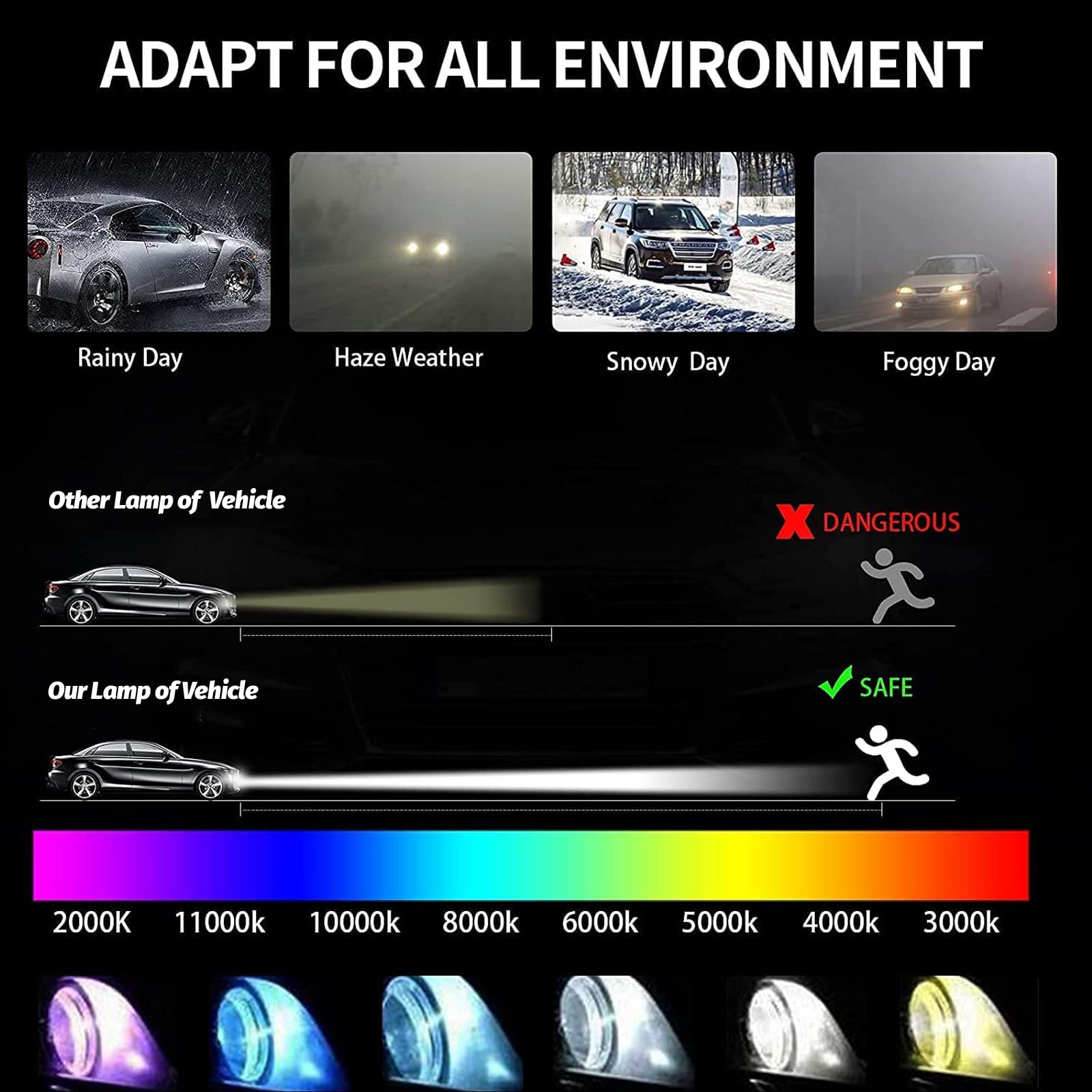 W3T19371 Xenon HID Headlight Ballast con Igniter & D2S Bulb - Imagen 9