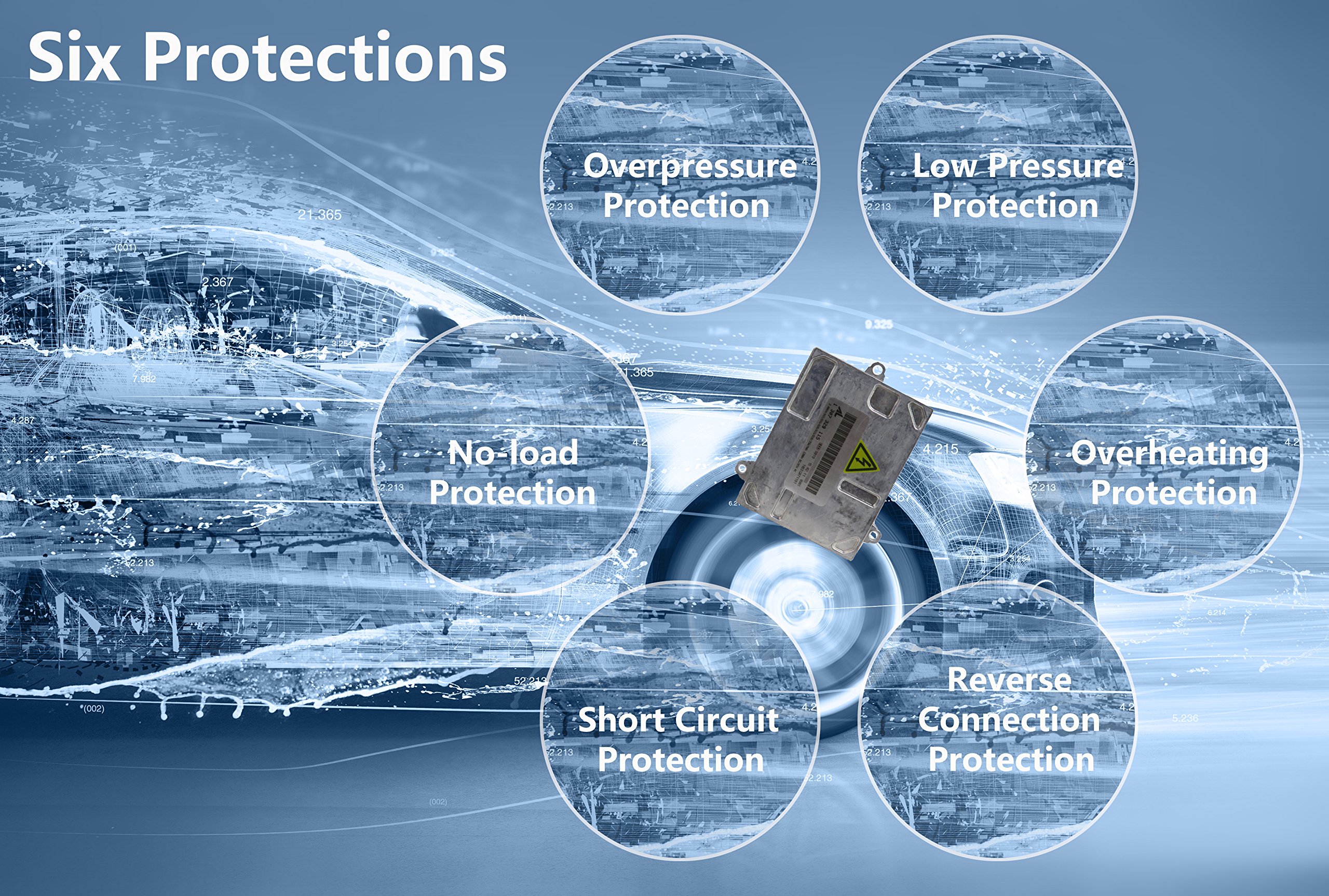 1307329115 Unidad de control del módulo de balasto de faros - Imagen 7