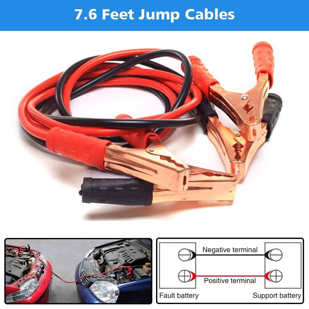 Kit de Emergencia para Carretera para Automóviles, - Imagen 4