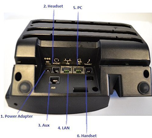 Teléfono de Media Polycom VVX500 para Empresas Skype - - Imagen 8