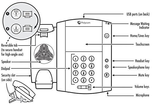 Teléfono de Media Polycom VVX500 para Empresas Skype - - Imagen 6