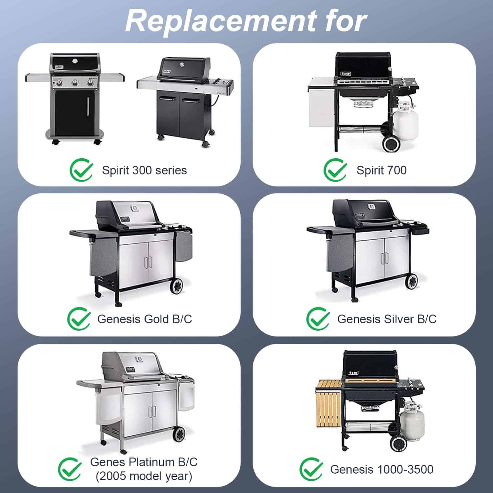 Parrillas para Weber Spirit e310, 17.5" -Negro - Imagen 3