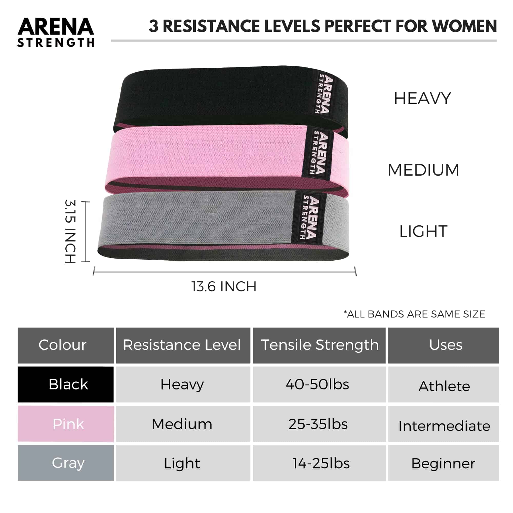 Bandas de Resistencia para Ejercicio de Tela Arena Strength - Imagen 6