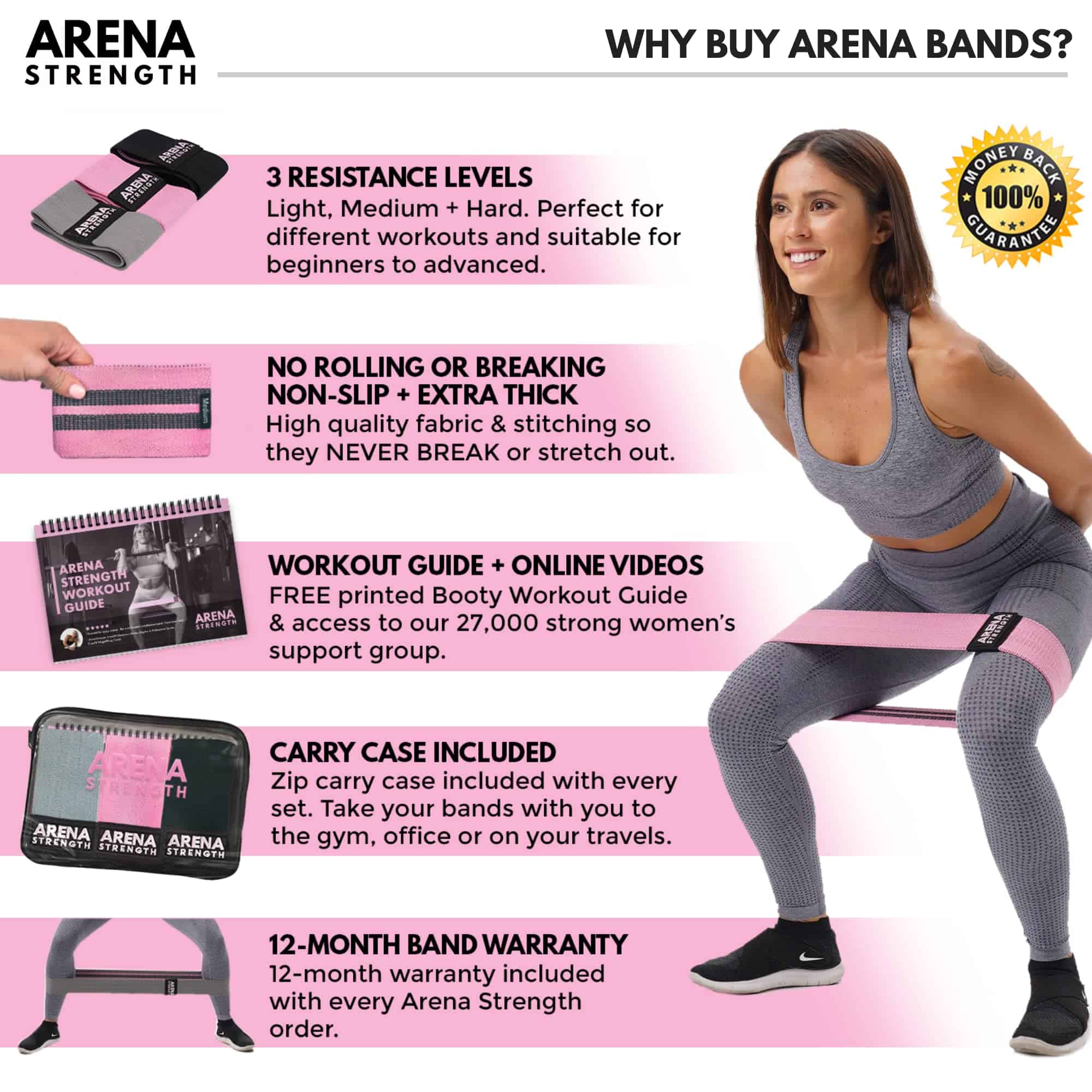 Bandas de Resistencia para Ejercicio de Tela Arena Strength - Imagen 10