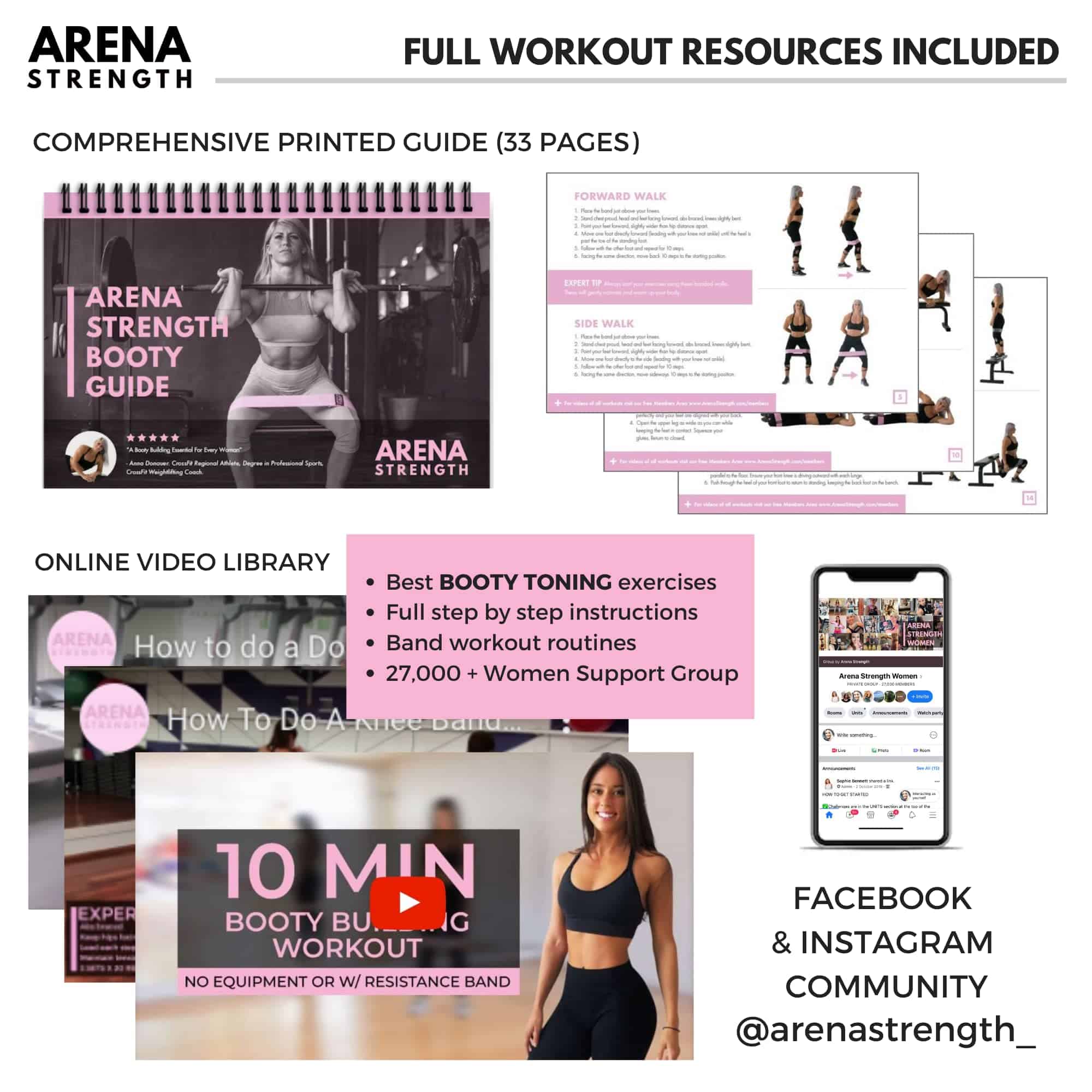 Bandas de Resistencia para Ejercicio de Tela Arena Strength - Imagen 5