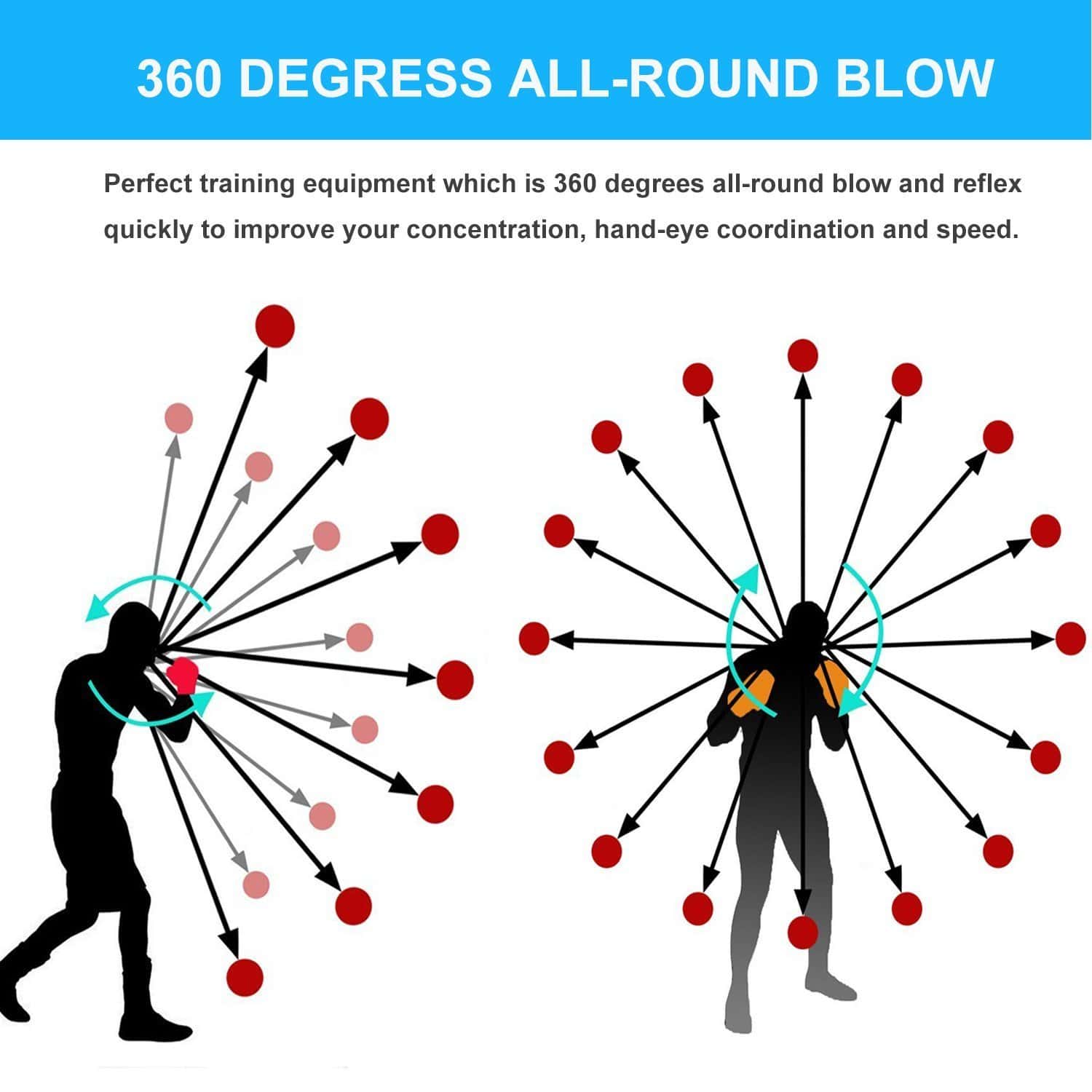 Pelota de Boxeo con Diadema, Pelota de Boxeo de Reflejos - Imagen 4