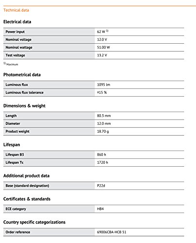Bombillas de Coche Halógenas OSRAM 9006 HB4 12V 51W 5000K - Imagen 8