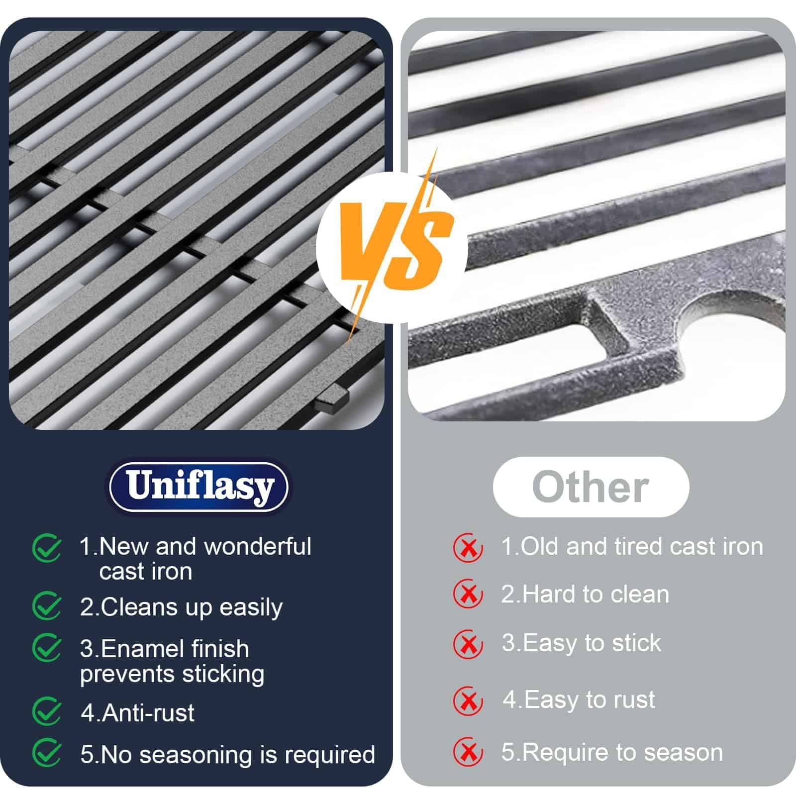 7637 Parrillas para Weber Spirit E210, 17.5 Pulgadas - Imagen 8