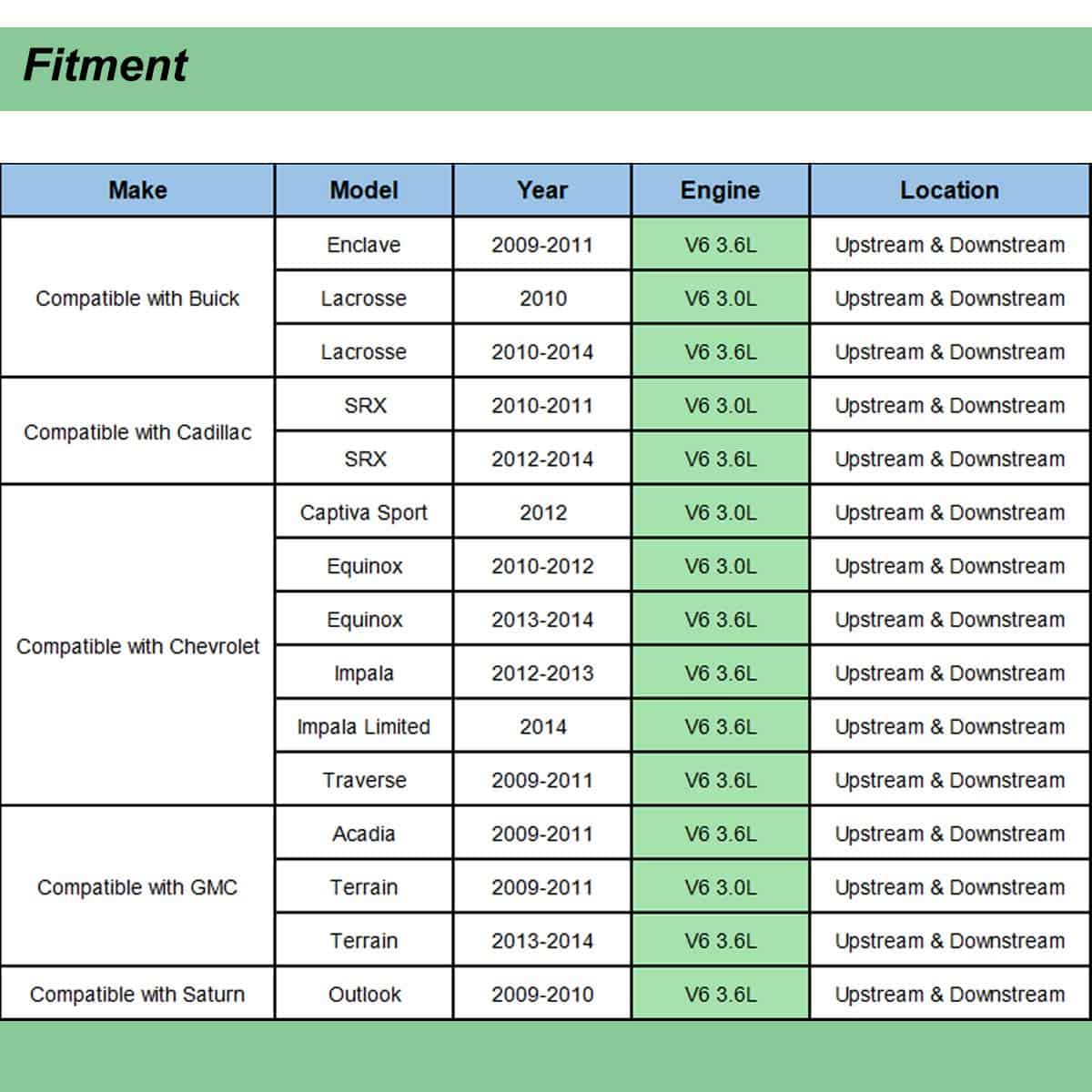 Set de 4 sensores de oxígeno de repuesto para Chevrolet - Imagen 3
