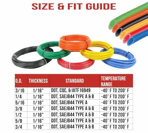 Tubos de freno de aire de nylon SAE J844 de 3/8" OD x 100' - Imagen 7