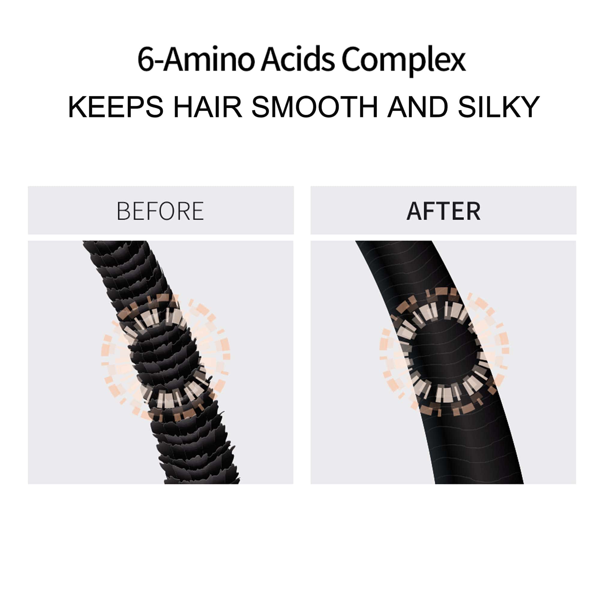 Shampoo de Reparación ATS Therapy, 1,000 ML, 33.9 fl. oz, - Imagen 5