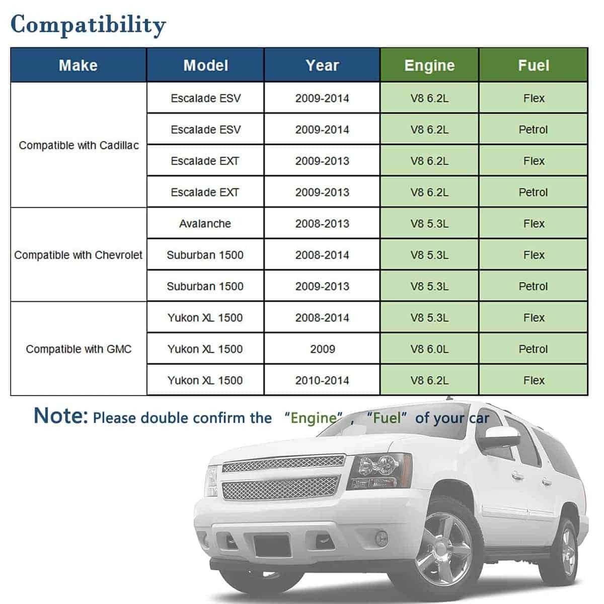 Ensamblaje de Bomba de Combustible para Chevrolet Suburban - Imagen 3