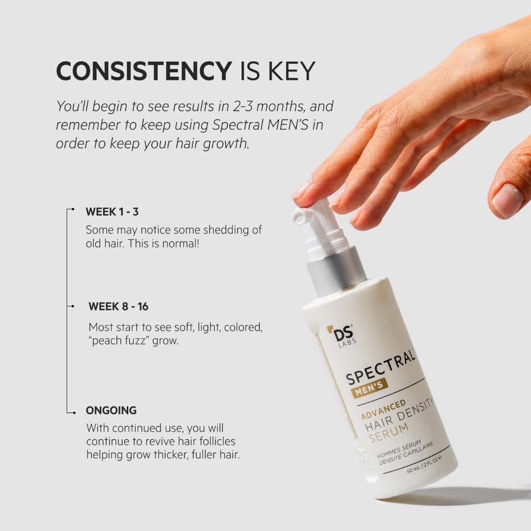 DS Labs Spectral Men's Formally Spectral.DNC-N - Suero para - Imagen 9