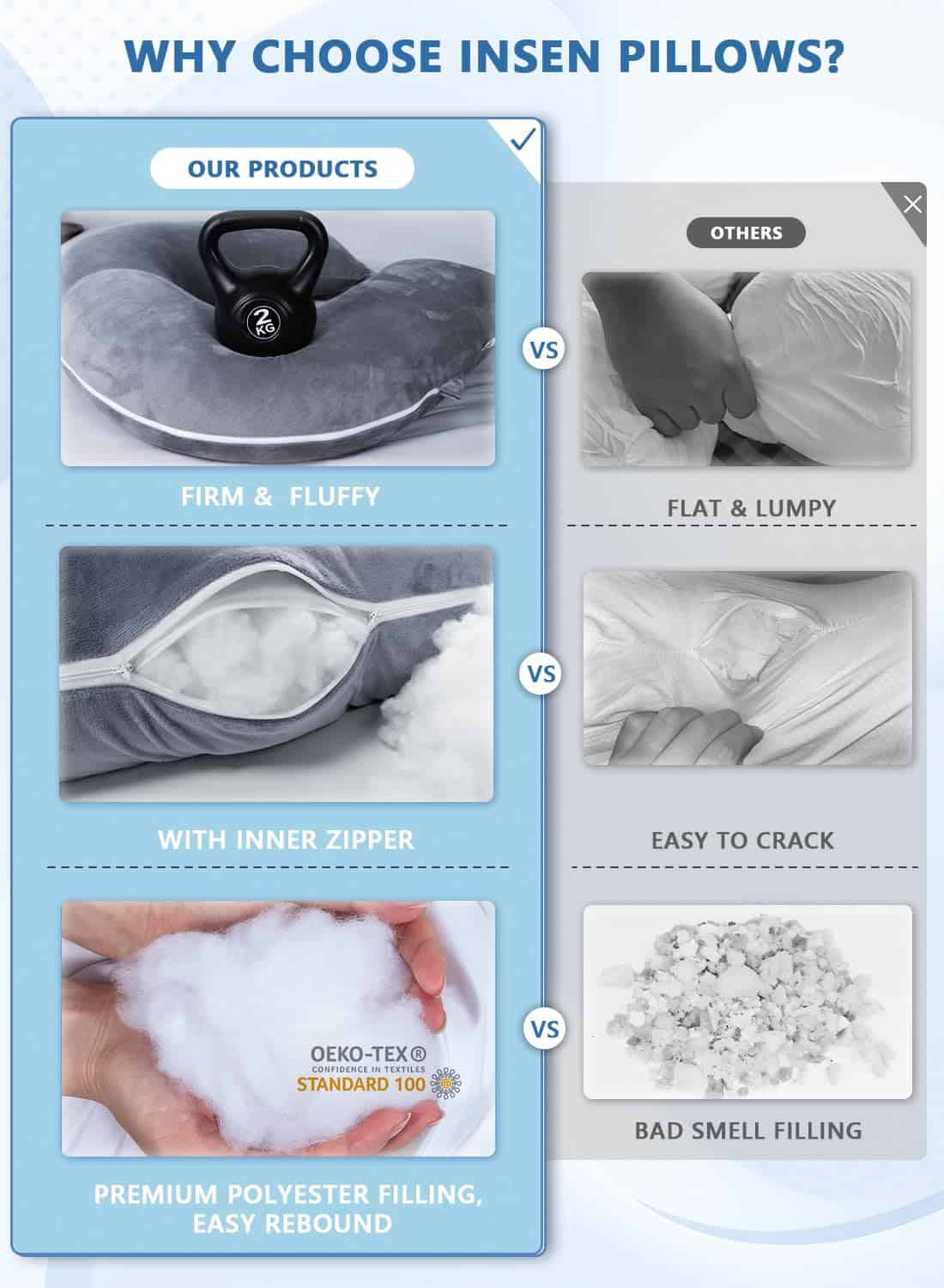 INSEN Almohada de embarazo, Almohada corporal para - Imagen 6