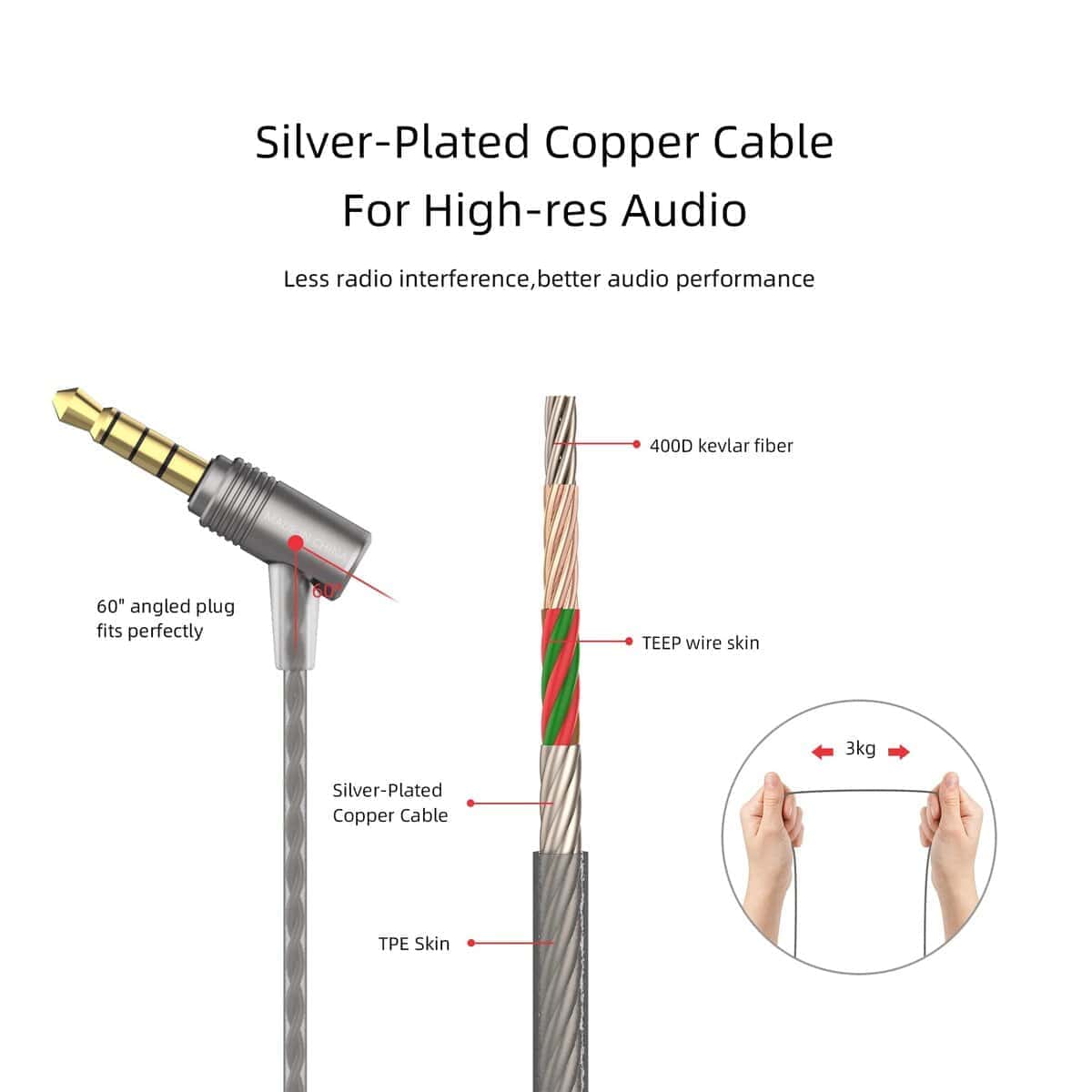 Audífonos con cable SoundMAGIC E11C con Micrófono HiFi - Imagen 6