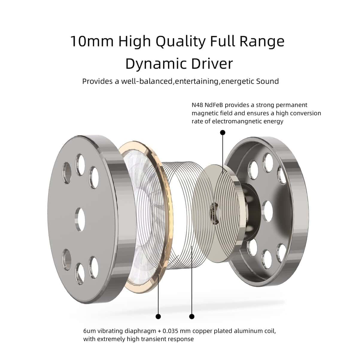 Audífonos con cable SoundMAGIC E11C con Micrófono HiFi - Imagen 4
