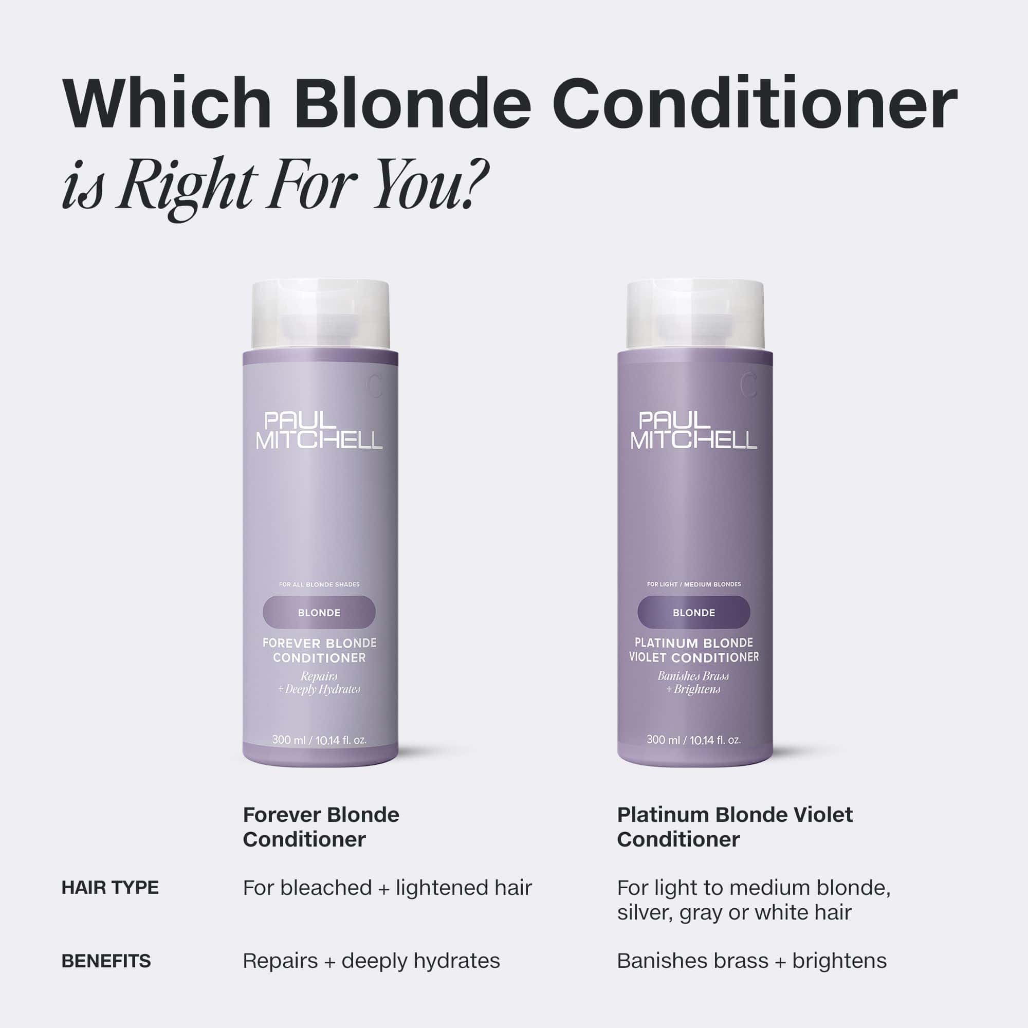 Acondicionador Morado Paul Mitchell Platinum Blonde, - Imagen 8