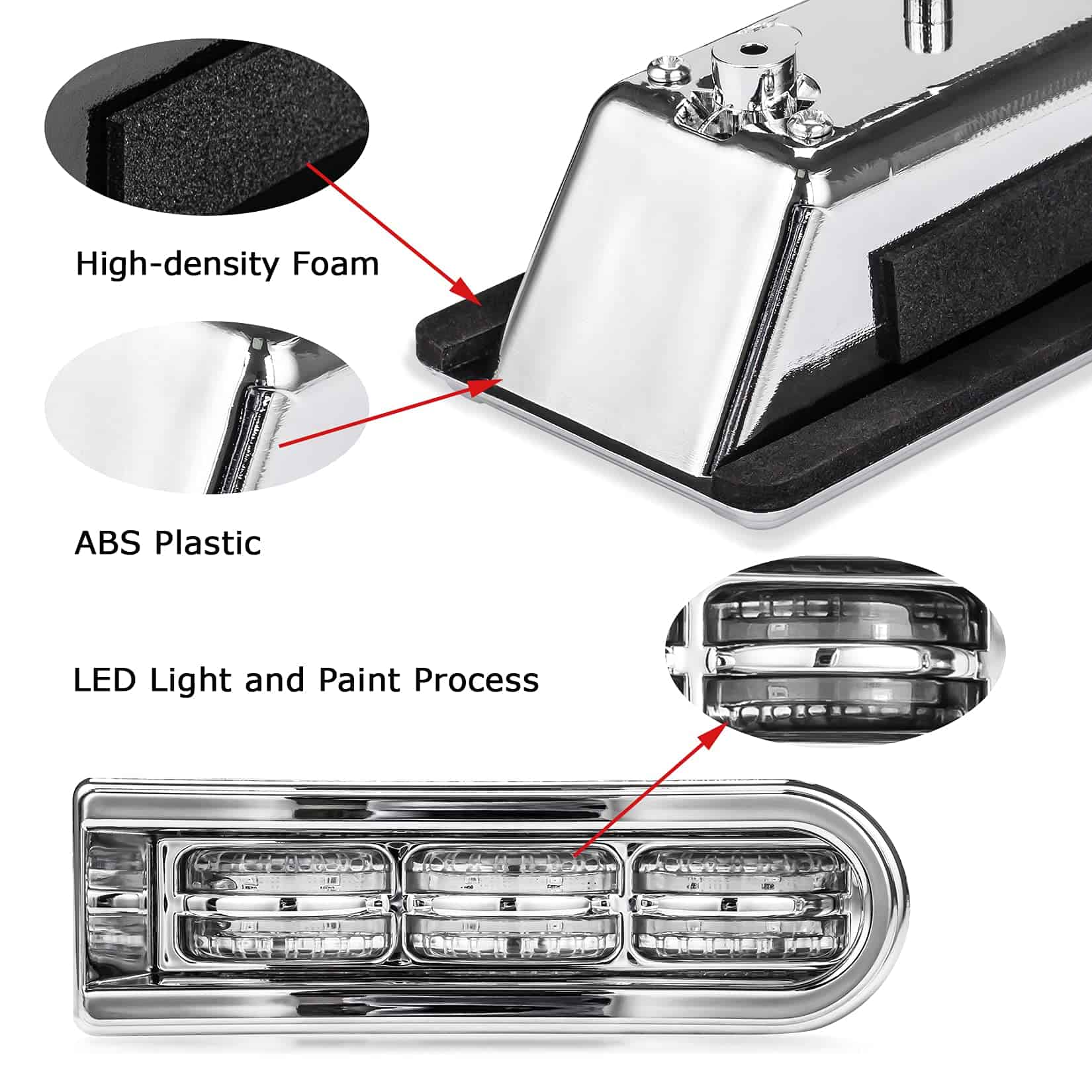 PSLER Luz de Acento LED para Alforjas Traseras de - Imagen 5