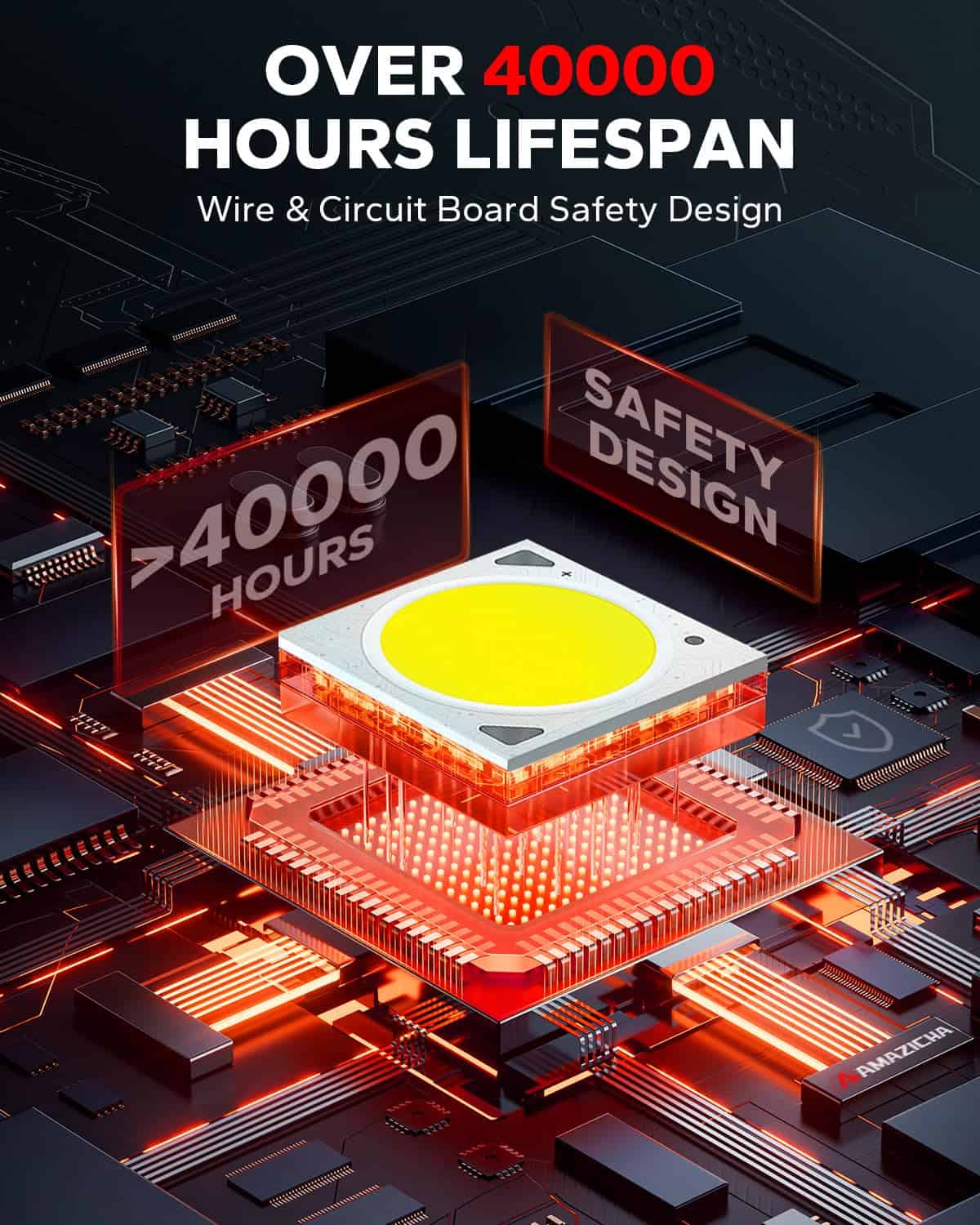 Amazicha 3/4" Luz Trasera de Freno LED para Motocicleta con - Imagen 4